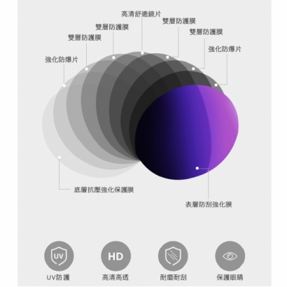 墨鏡-05.jpg